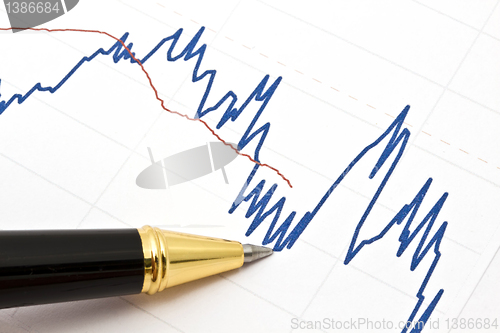 Image of Background of business graph and a pen 