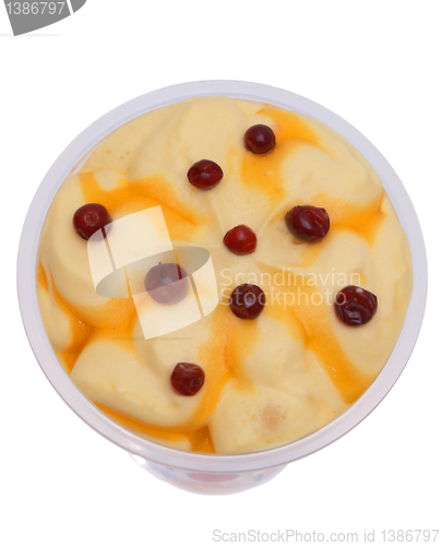 Image of Ice cream.