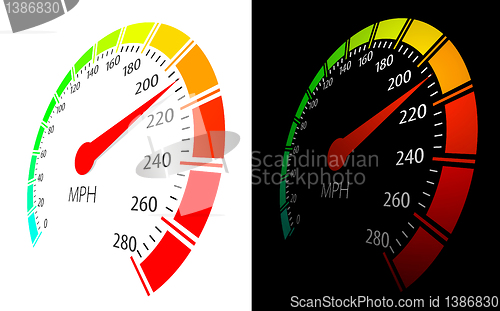 Image of Vector speedometer  in perspective view