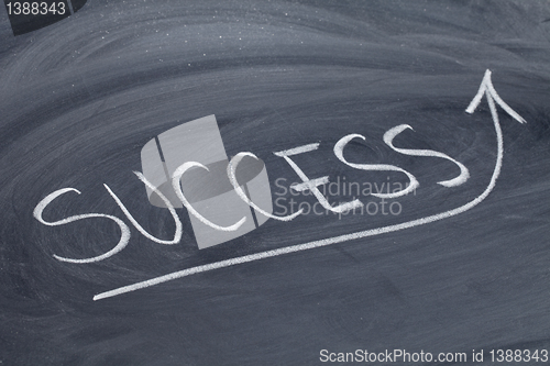 Image of success word on blackboard