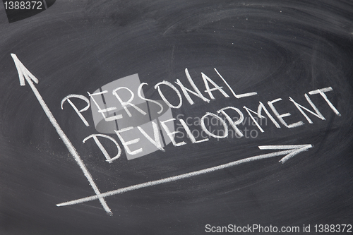 Image of personal development