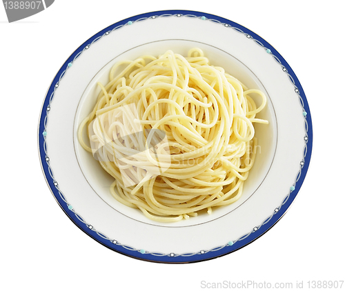 Image of spaghetti on a plate 