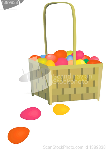 Image of Painted eggs in the basket. 
