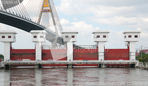 Image of Flood gates at Chao Praya River in Bangkok