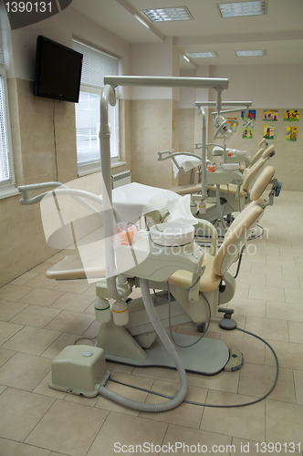 Image of Dental office and equipment