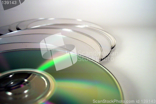 Image of few CDs