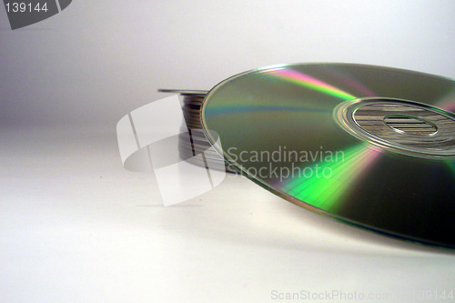 Image of CDs