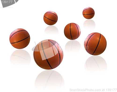 Image of Basketballs