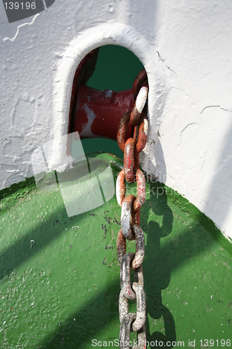 Image of Boat chain
