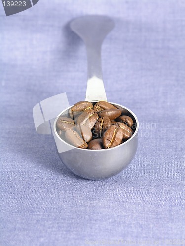 Image of spoon full of caffee