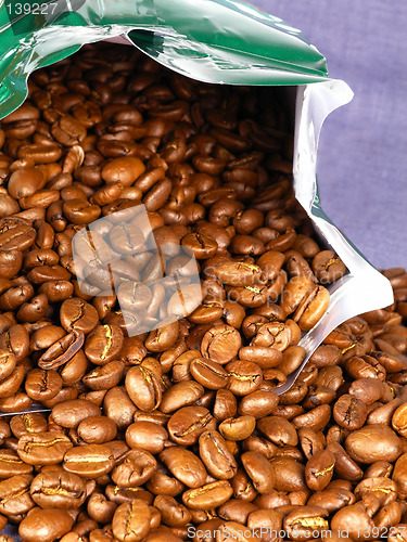 Image of bag of coffee