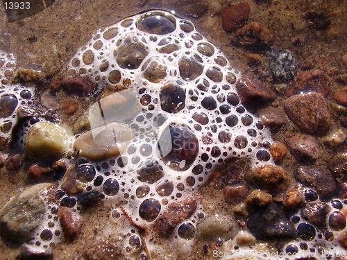 Image of River foam