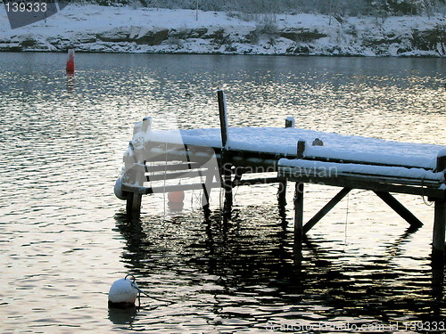 Image of Wintertime in Langesund