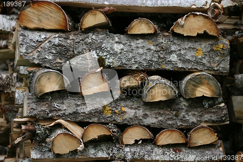 Image of Stack of firewood