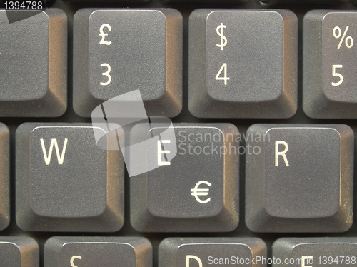 Image of Computer keyboard