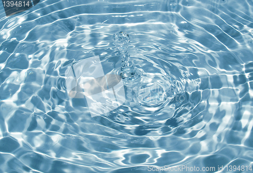 Image of Water droplet