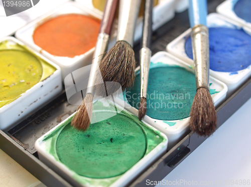 Image of Painting tools