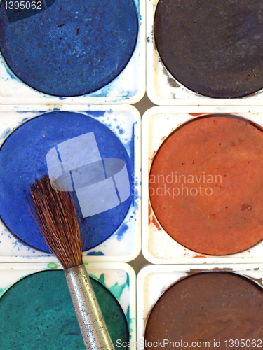 Image of Painting tools