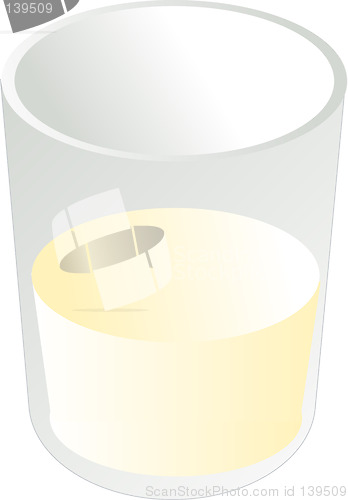 Image of Glass of milk