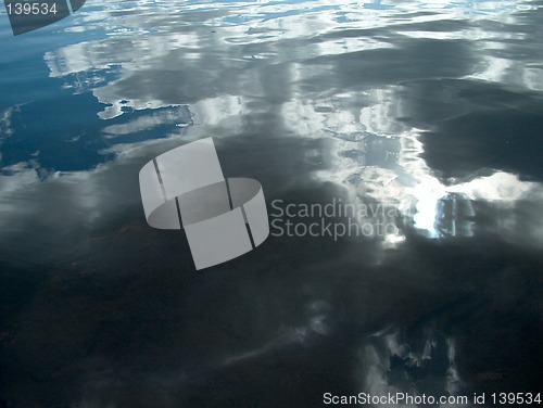 Image of water