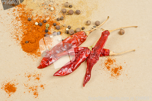 Image of peppers spices