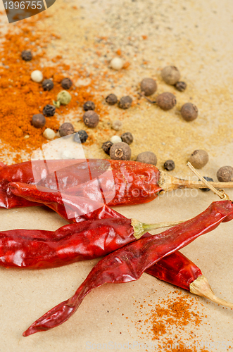Image of peppers spices