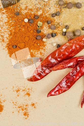 Image of peppers spices
