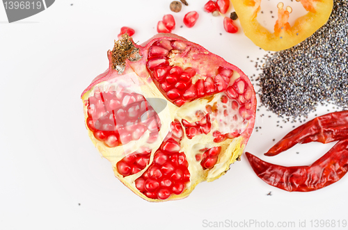 Image of spices