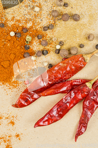 Image of peppers spices