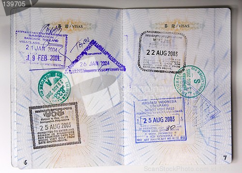 Image of Passport Stamps