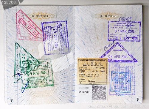 Image of Passport Stamps