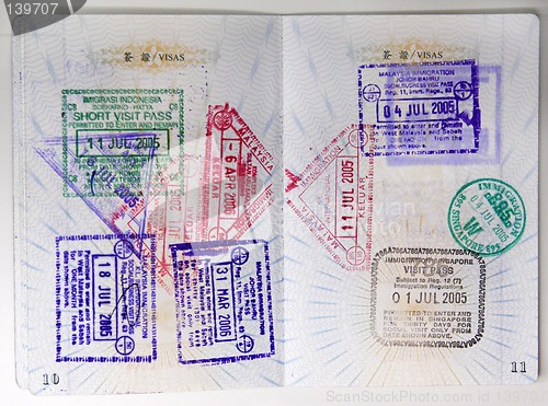 Image of Passport Stamps