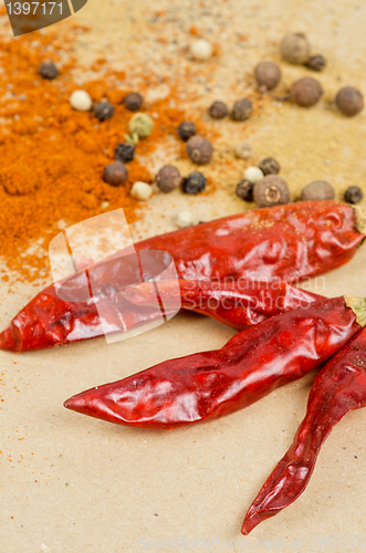 Image of peppers spices