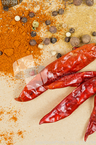 Image of peppers spices