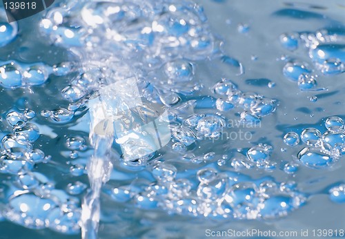 Image of boiling water