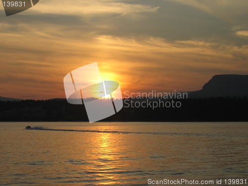 Image of Sunset