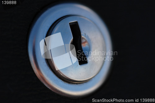 Image of keyhole