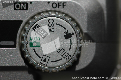 Image of Digital cam detail