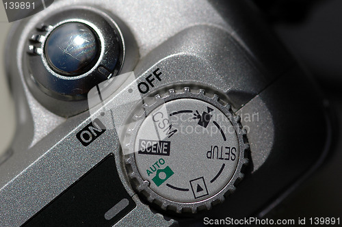 Image of Digital cam details