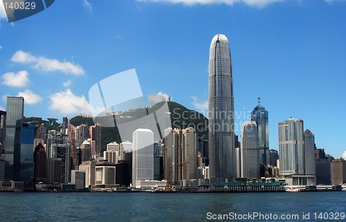 Image of Hong Kong Skyline