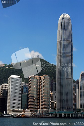 Image of Hong Kong Skyline