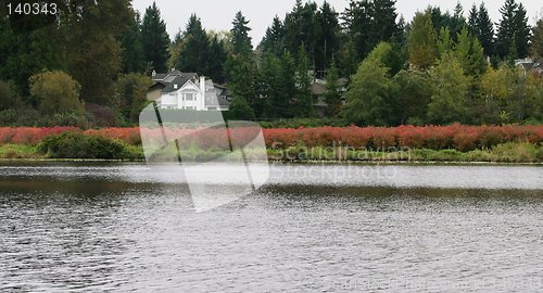 Image of House on Lake