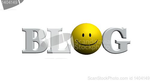 Image of blog