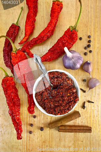 Image of Adjika with dried hot peppers