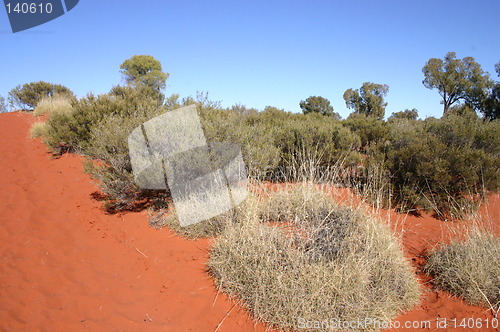 Image of outback
