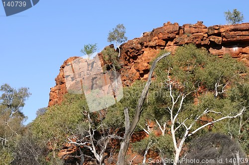 Image of kings canyon