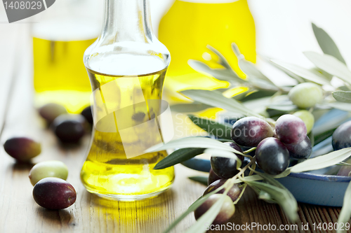 Image of olive oil