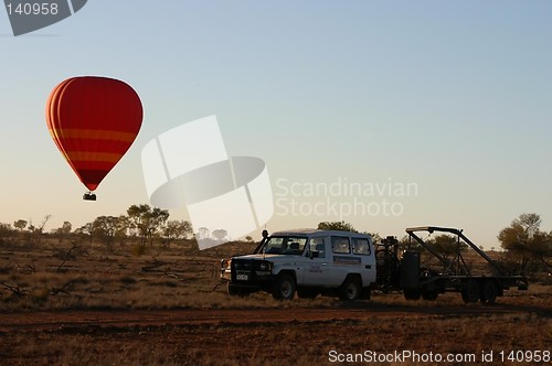 Image of ballooning