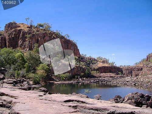 Image of pond in kings canyon