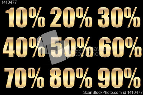 Image of sale percentage